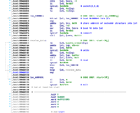 Access 2007 Библия Пользователя.Rar