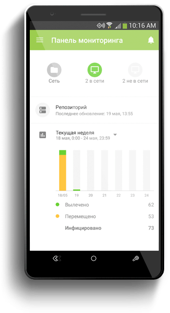 dr web server security suite скачать Dr. Web enterprise security suite.